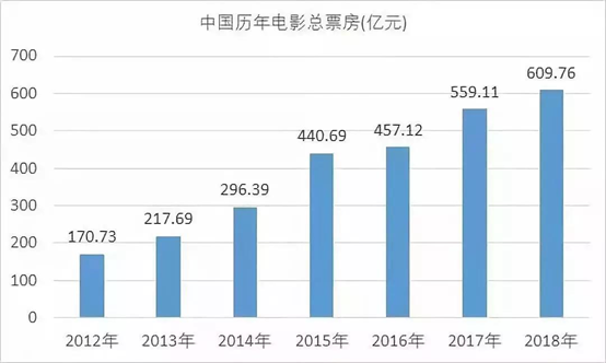 想要為所欲為？年薪30萬建模師教你造真「3D老婆」！ 遊戲 第15張