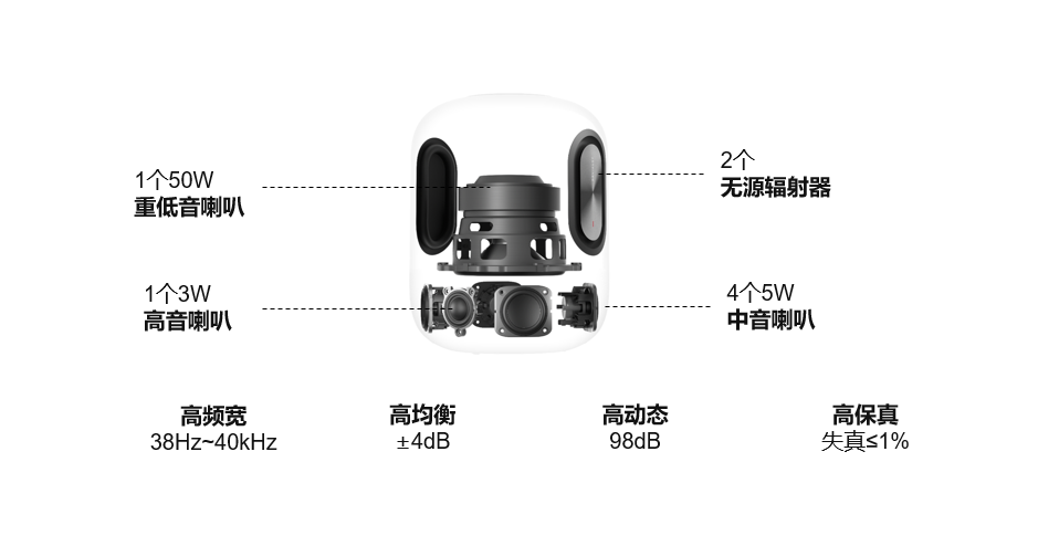 话机世界