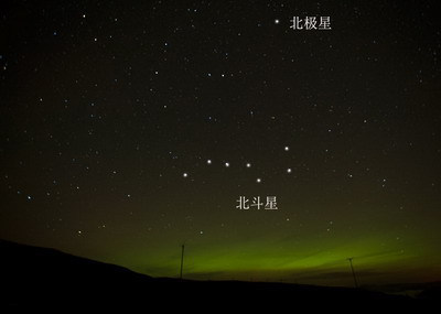 天天国学丨读唐诗学科学 北斗七星的形状会发生改变吗 科普攀枝花 微信公众号文章阅读 Wemp