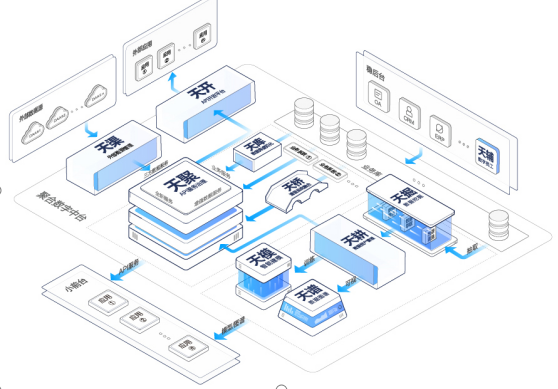 塞尔达传说灵魂轨迹攻略_创之轨迹攻略_疾风的轨迹1.7攻略