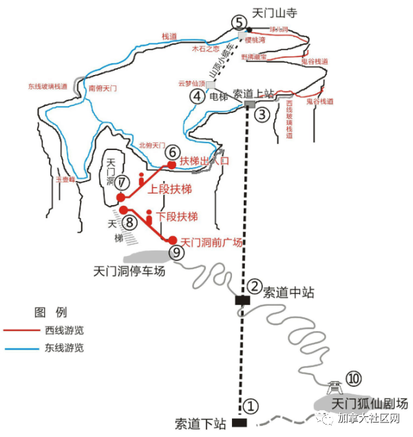 张家界天门山玻璃栈道_张家界天门山介绍_凤凰古城张家界天门山自由行