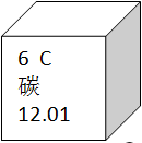 a.碳元素属于非金属素  b.碳原子核内质子数为