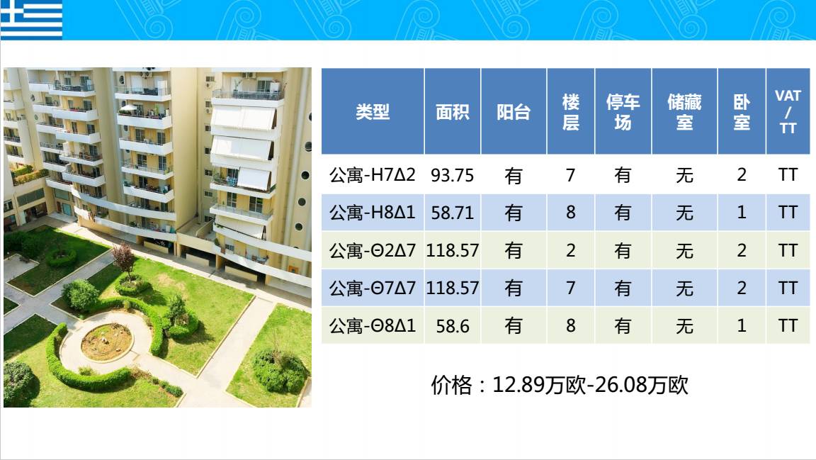 【欧洲房产】希腊南雅典多莉丝公寓    绿化面积大 安静和谐