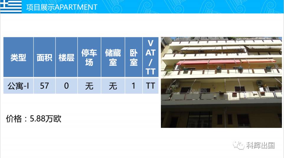 【欧洲房产】希腊-中雅典-伊斯缇    交通便利