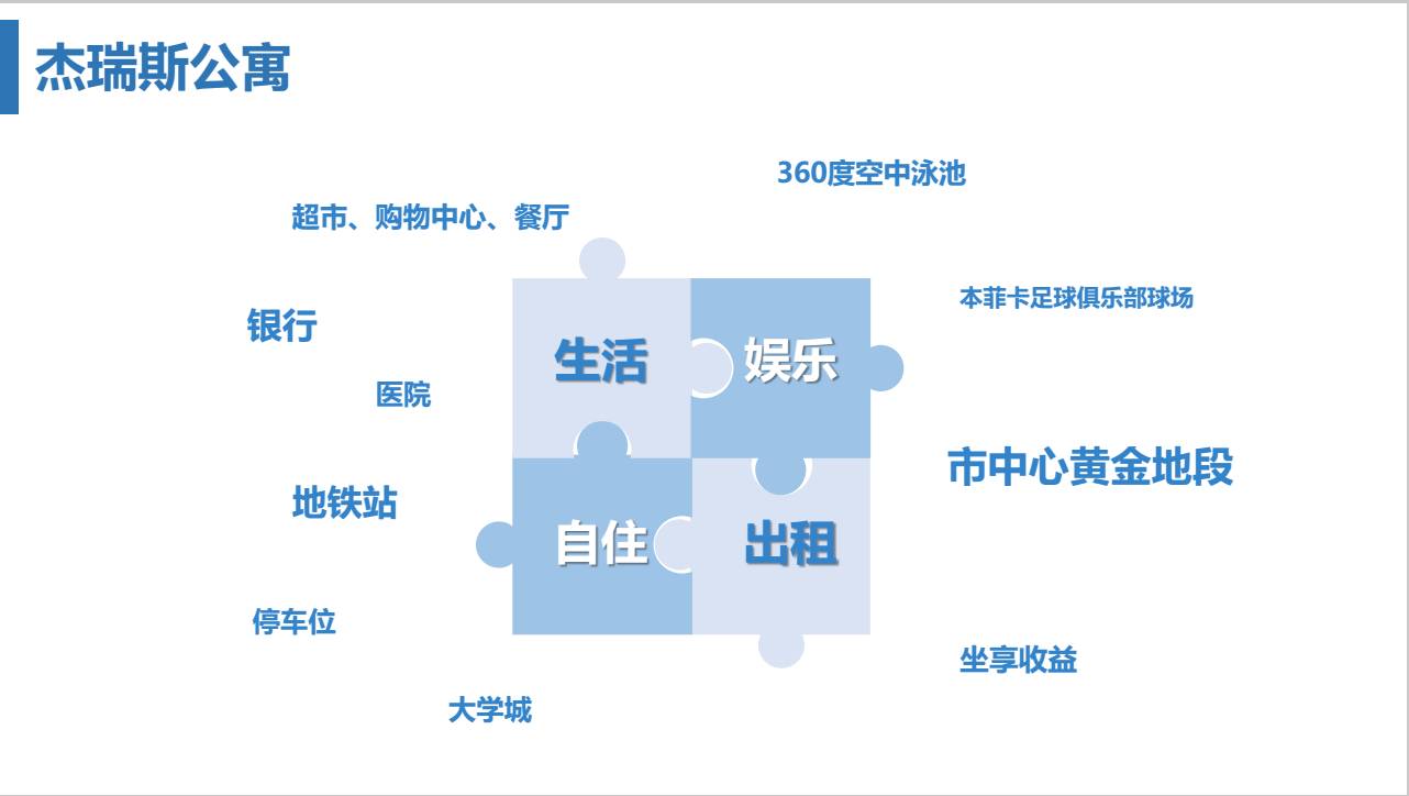 【欧洲房产】里斯本大学城区杰瑞斯公寓    直线条 更气派