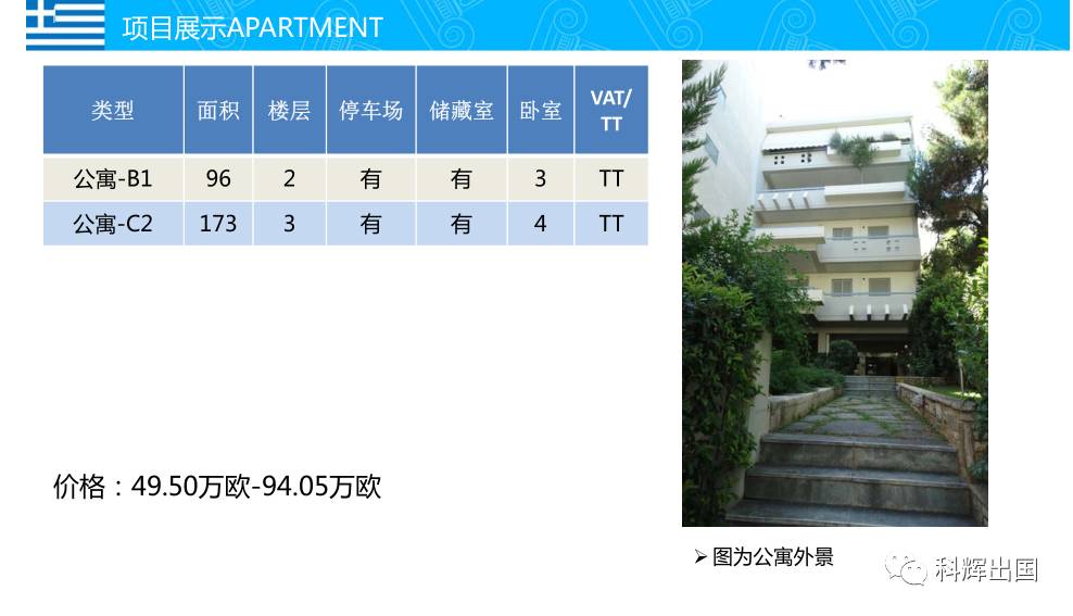 【欧洲房产】希腊北雅典艾斯玛公寓--北部富人区、交通便利、生活