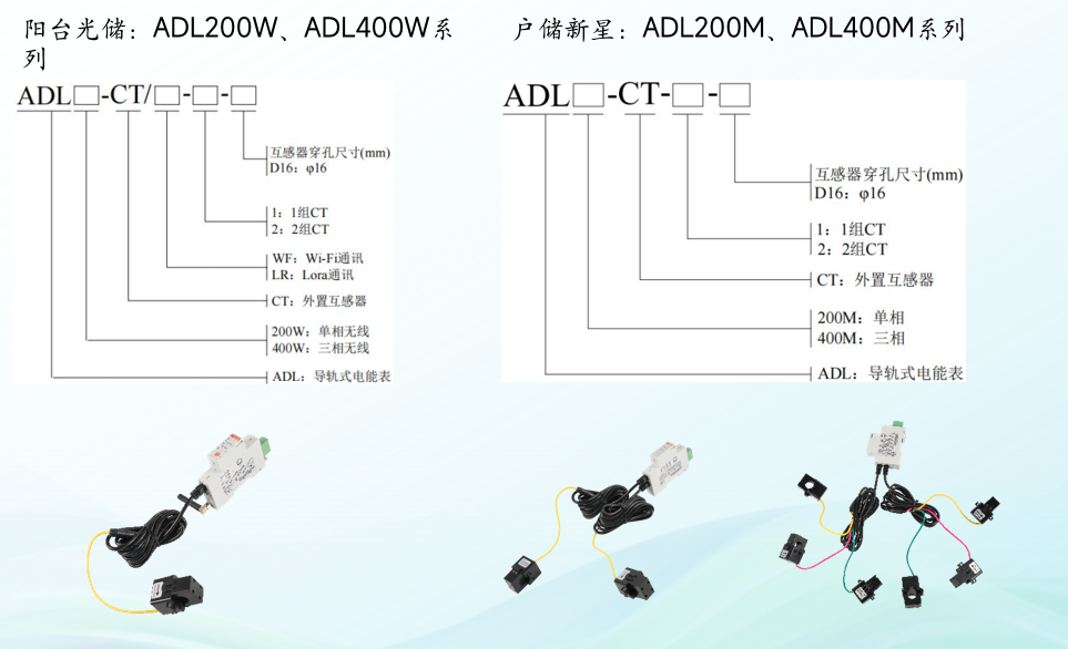 微型逆變器配合防逆流WIFI電表