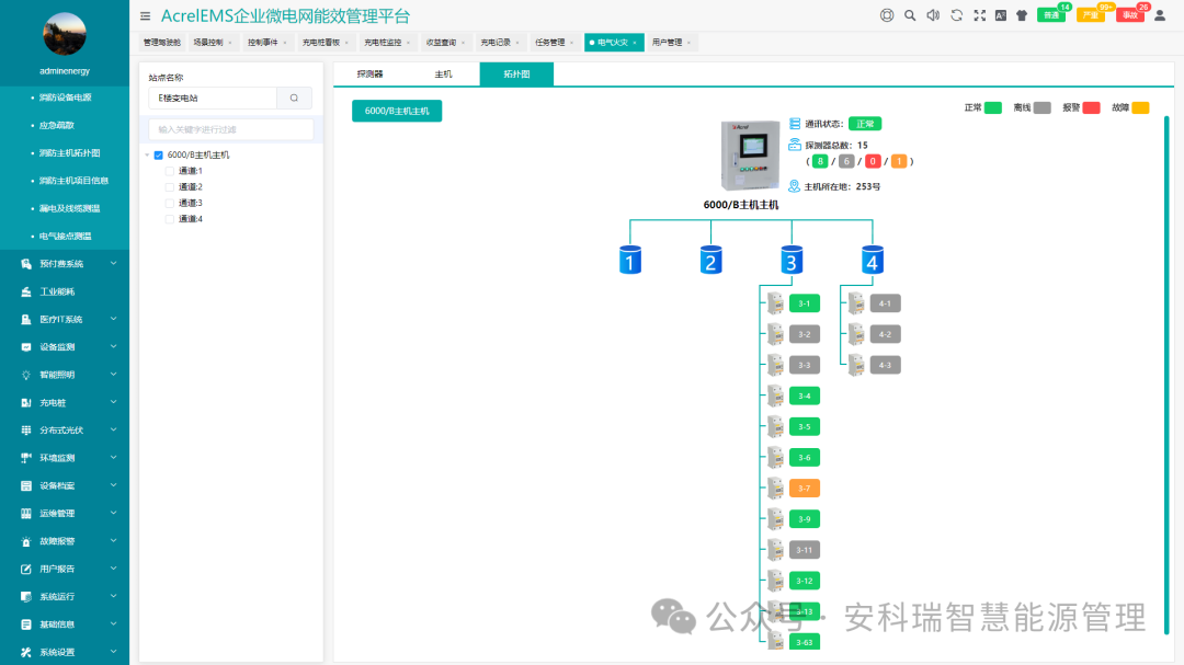 地铁车站预防火灾安全系统