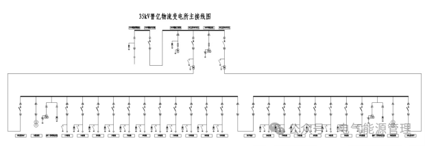 安科瑞分布式储能监控系统在浙江嘉兴晋亿实业5MW分布式储能项目中的应用