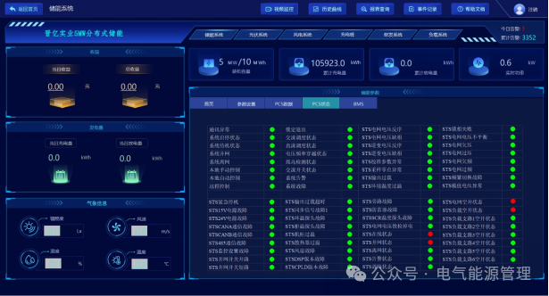 安科瑞分布式储能监控系统在浙江嘉兴晋亿实业5MW分布式储能项目中的应用