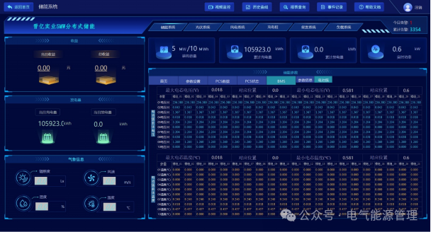 安科瑞分布式储能监控系统在浙江嘉兴晋亿实业5MW分布式储能项目中的应用