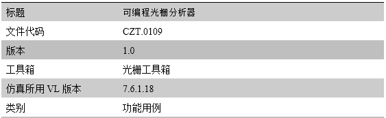 VirtualLab 可編程光柵分析器的圖10