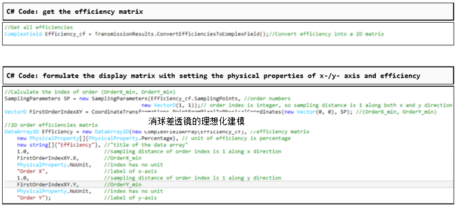 VirtualLab 可編程光柵分析器的圖6