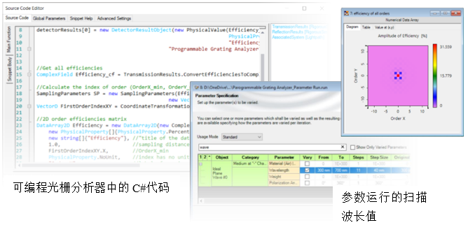 VirtualLab 可編程光柵分析器的圖9