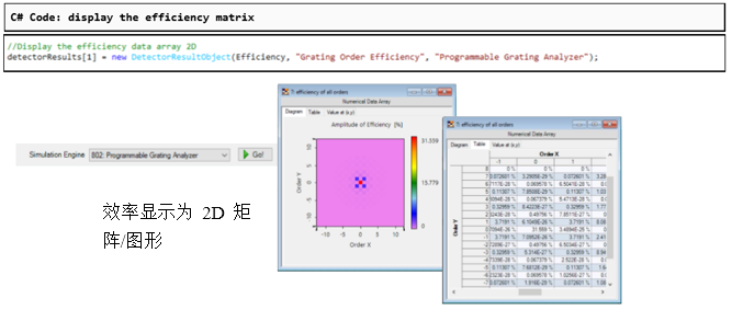 VirtualLab 可編程光柵分析器的圖7