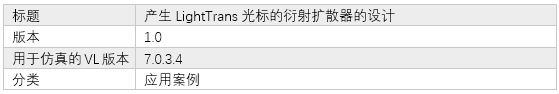 生成LightTrans光標的衍射擴散器的設計的圖5