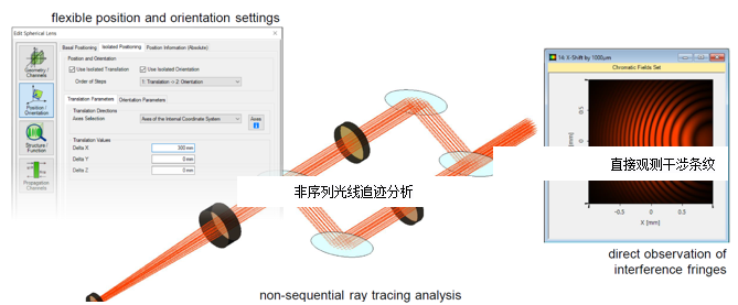 VirtualLab Fusion马赫-泽德干涉仪的图5