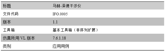 VirtualLab Fusion马赫-泽德干涉仪的图8