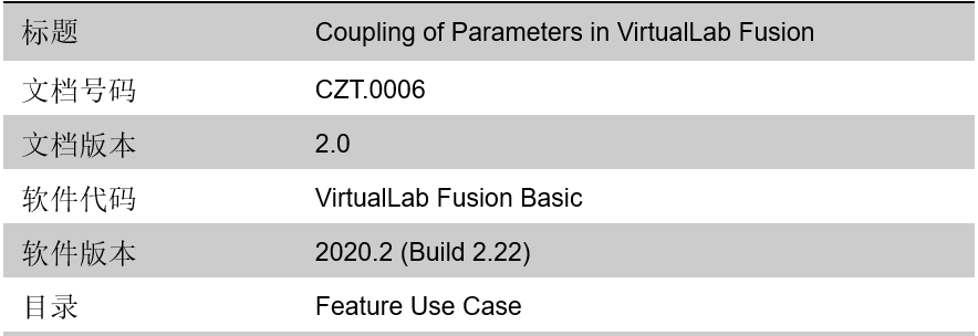 VirtualLab Fusion中的參數耦合的圖12