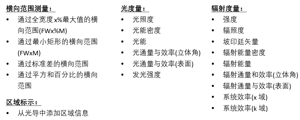 VirtualLab：通用探測器的圖15