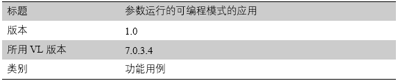 VirtualLab Fusion 參數(shù)運(yùn)行的可編程模式的應(yīng)用的圖8