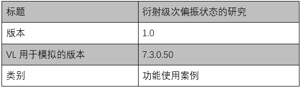 衍射級次偏振狀態的研究的圖14