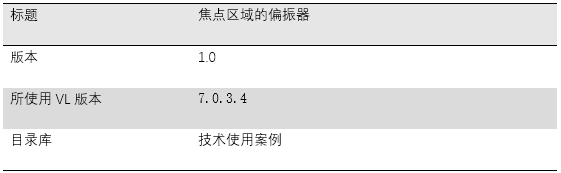 焦點區(qū)域處的偏振器的圖6