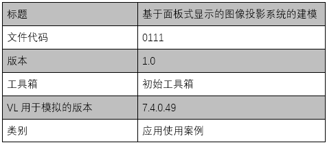 基于面板式顯示的圖像投影系統的建模的圖6