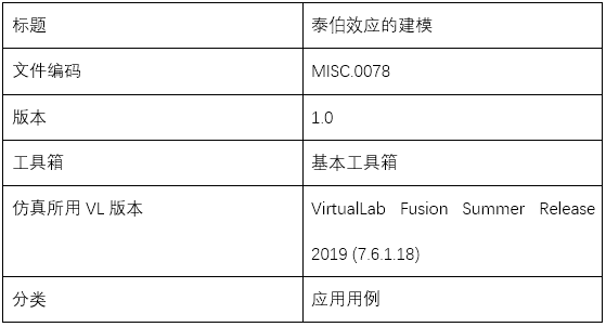泰伯效應(yīng)的建模的圖11
