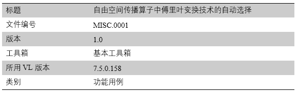 VirtualLab Fusion：自由空间传播算子中傅里叶变换技术的自动选择的图12