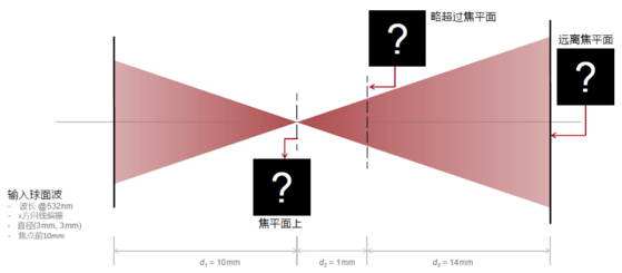 VirtualLab Fusion：自由空间传播算子中傅里叶变换技术的自动选择的图4