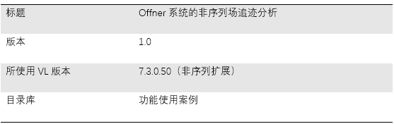 Offner系統的非序列場追跡分析的圖5