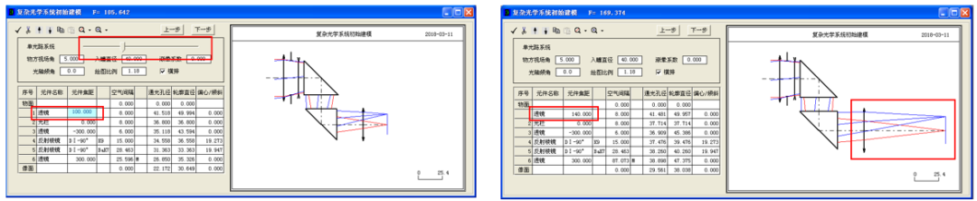 OCAD應用：利用OCAD進行一般光學系統的設計的圖16