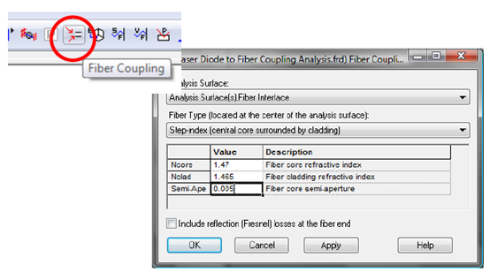 激光二极管光源耦合到光纤的图12