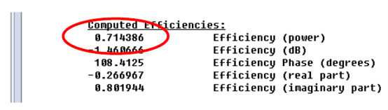 激光二极管光源耦合到光纤的图13