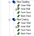 激光二极管光源耦合到光纤的图6