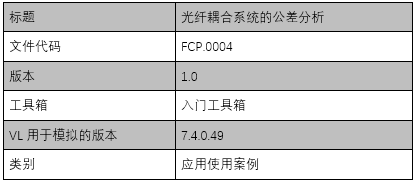 光纖耦合系統的公差分析的圖9