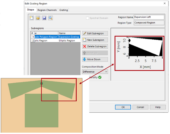 基于微软专利的带蝴蝶出瞳扩展的光波导结构的图10