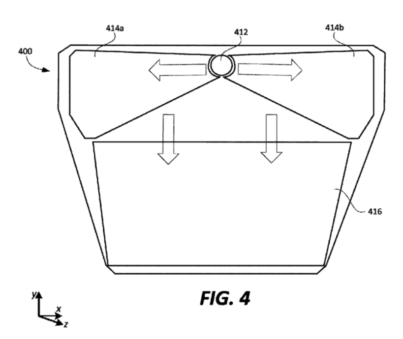 基于微软专利的带蝴蝶出瞳扩展的光波导结构的图3