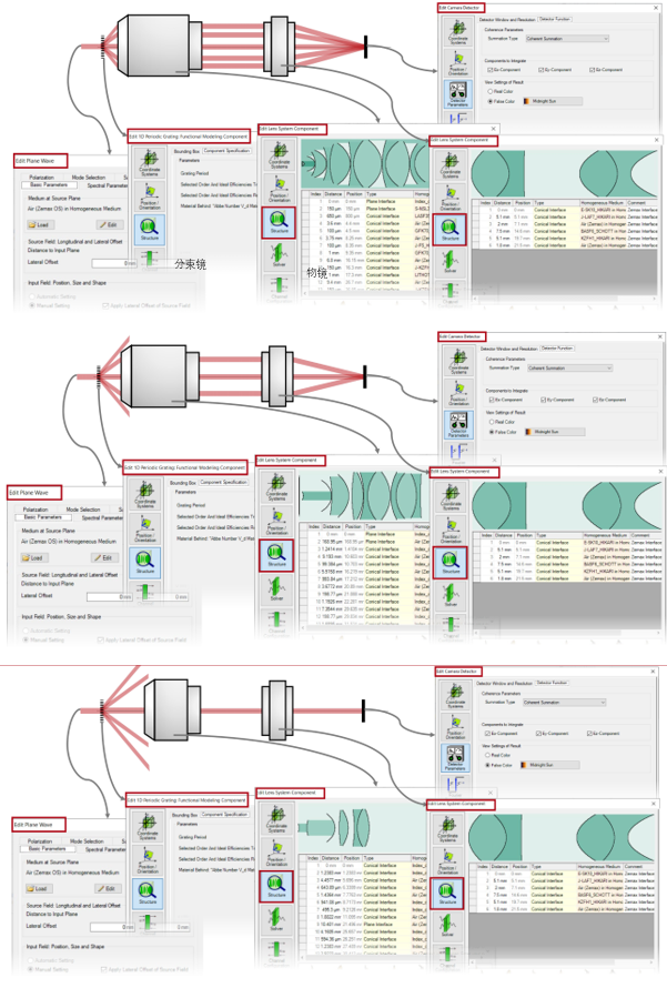 用阿贝判据研究显微系统的分辨率的图3
