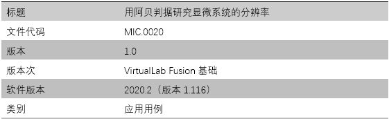 用阿贝判据研究显微系统的分辨率的图9