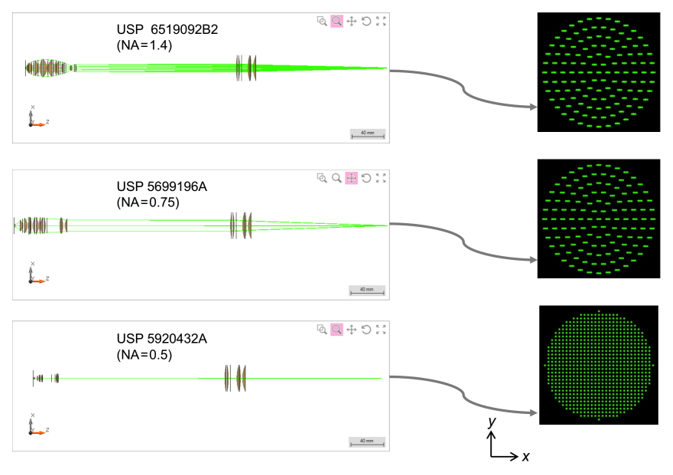 用阿贝判据研究显微系统的分辨率的图5