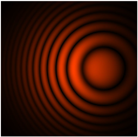 马赫-泽德干涉仪的图1