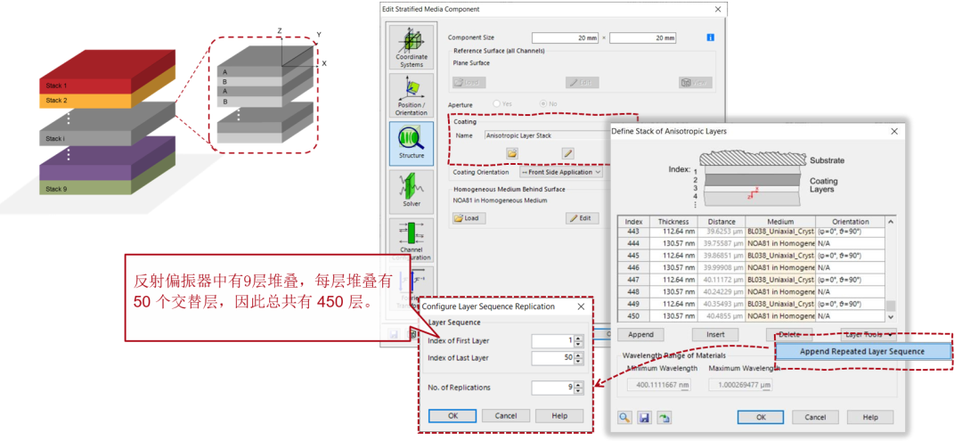 使用VirtualLab Fusion仿真多層雙折射反射偏振器的圖8