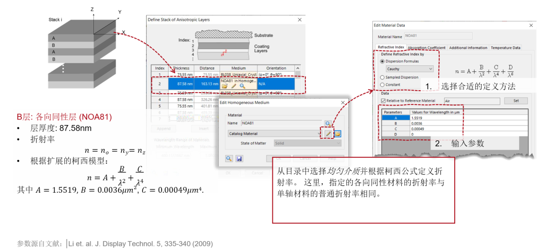 使用VirtualLab Fusion仿真多層雙折射反射偏振器的圖5