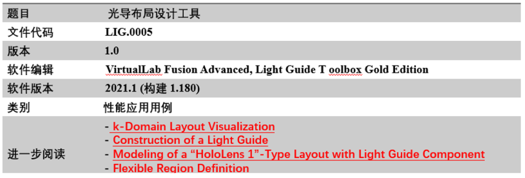 【VirtualLab 】光导布局设计工具的图18