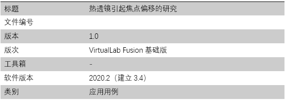 热透镜引起焦点偏移的研究的图12