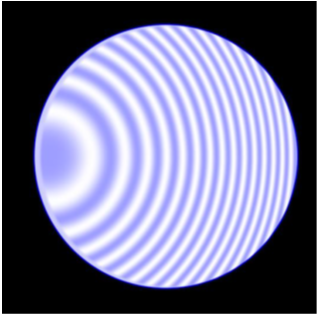 具有平面或曲面的标准具建模的图1