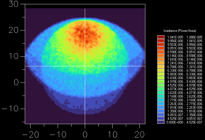 《杂散光分析与控制技术》线下课程的图3