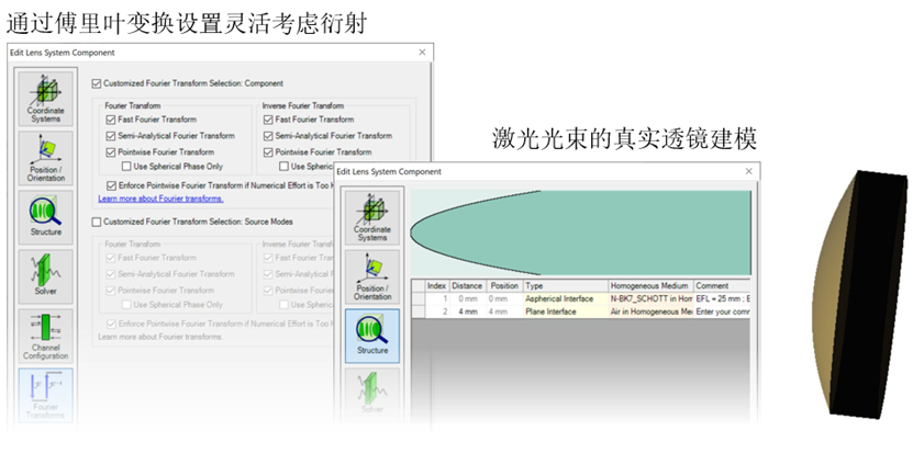 VirtualLab ：利用空間濾波“清理”激光光束的圖9